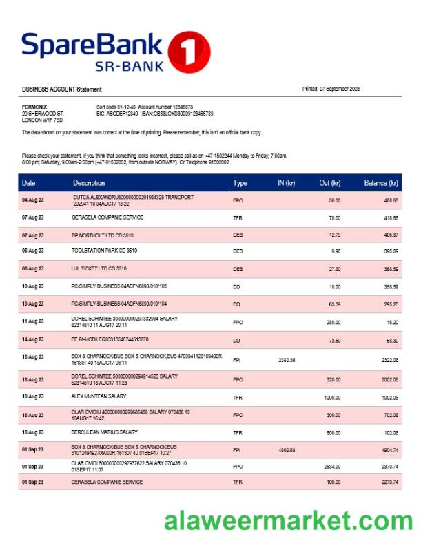 Sparebank 1 Sr B enterprise account statement Word and PDF template